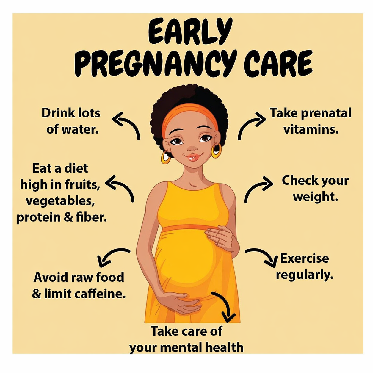 pregancy